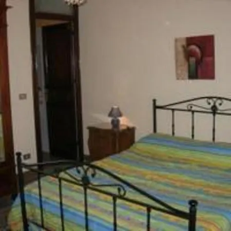 Casa Nel Corso * Кастелламмаре-дель-Голфо